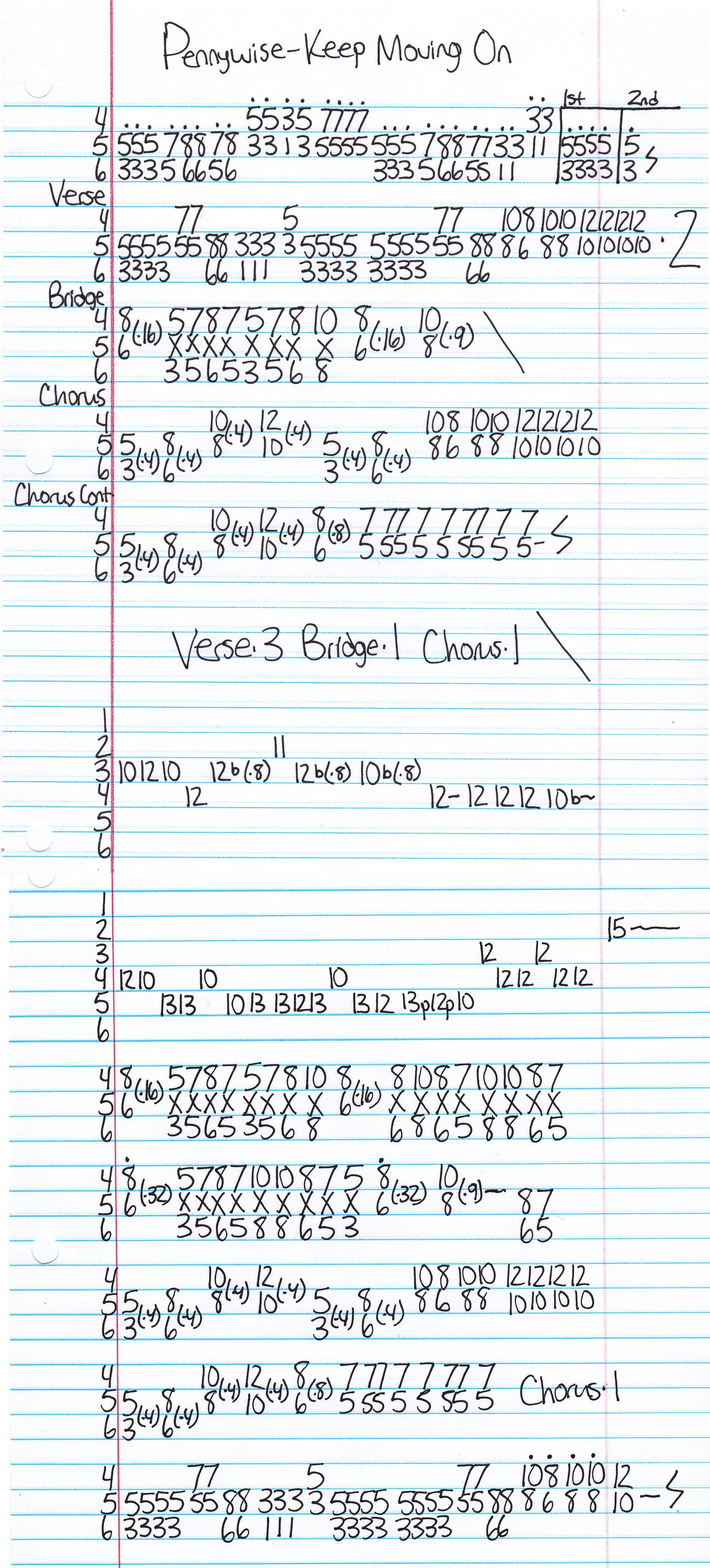 High quality guitar tab for Keep Moving On by Pennywise off of the album Never Gonna Die. ***Complete and accurate guitar tab!***